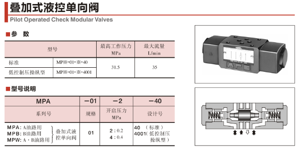 油研疊加式液控單向閥MPB-01-2-70與MPB-01-4-70的原理、應(yīng)用與比較