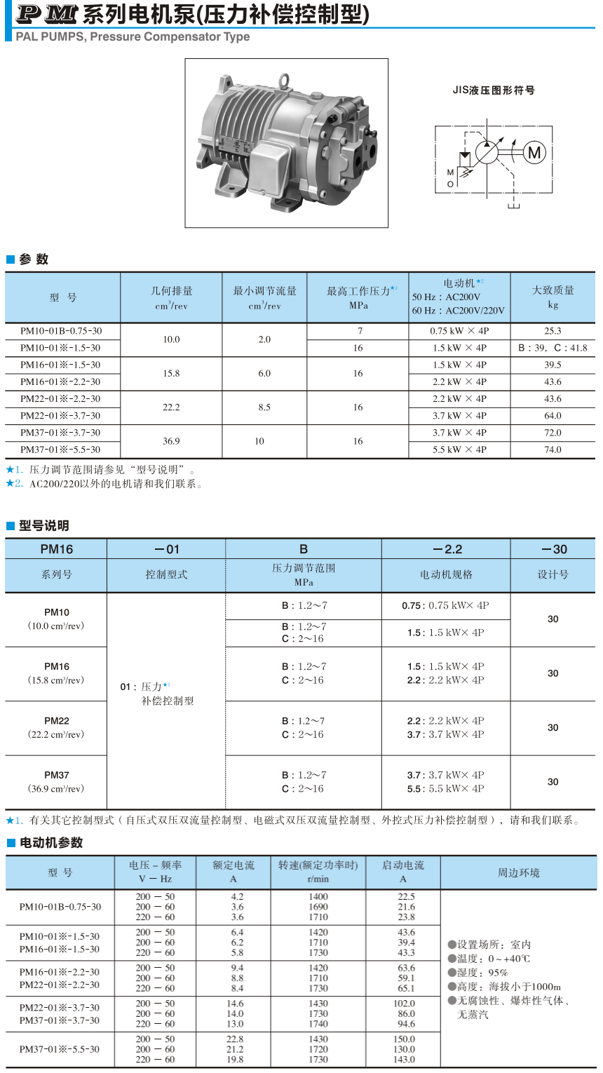 油研PM系列電機(jī)泵參數(shù)，型號(hào)說(shuō)明，電動(dòng)機(jī)參數(shù)